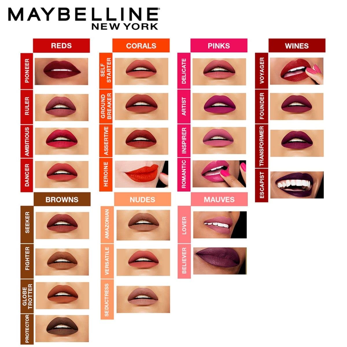 Maybelline New York SuperStay Matte Ink Liquid Lipstick - 70 Amazonian, Highly pigmented, Transfer Proof & Fade Proof. Maybelline New York SuperStay Matte Ink Liquid Lipstick Lasts Up To 16 Hour | 5ml