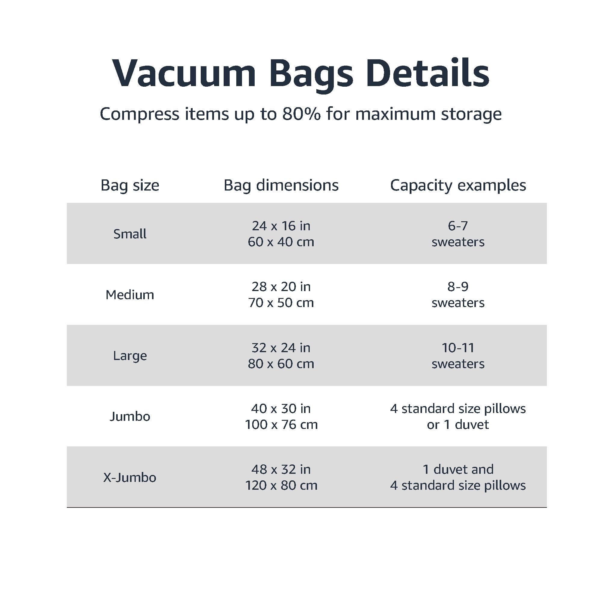 amazon basics Vacuum Compression Storage Bags with Hand Pump - Medium, 5-Pack With Classy and Spacious bag packaging
