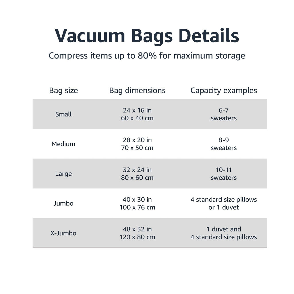 amazon basics Vacuum Compression Storage Bags with Hand Pump - Medium, 5-Pack With Classy and Spacious bag packaging